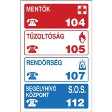 Sorozattábla, PVC 160x250 (Segélykérő telefonszámok)